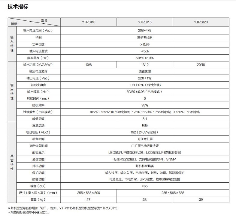 球王会体育UPS YTR31系列（10-20KVA）立式(图1)