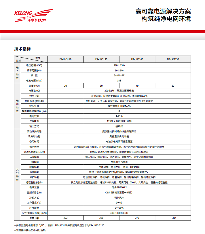 球王会体育FR 三进单出20K-50kVA(图3)