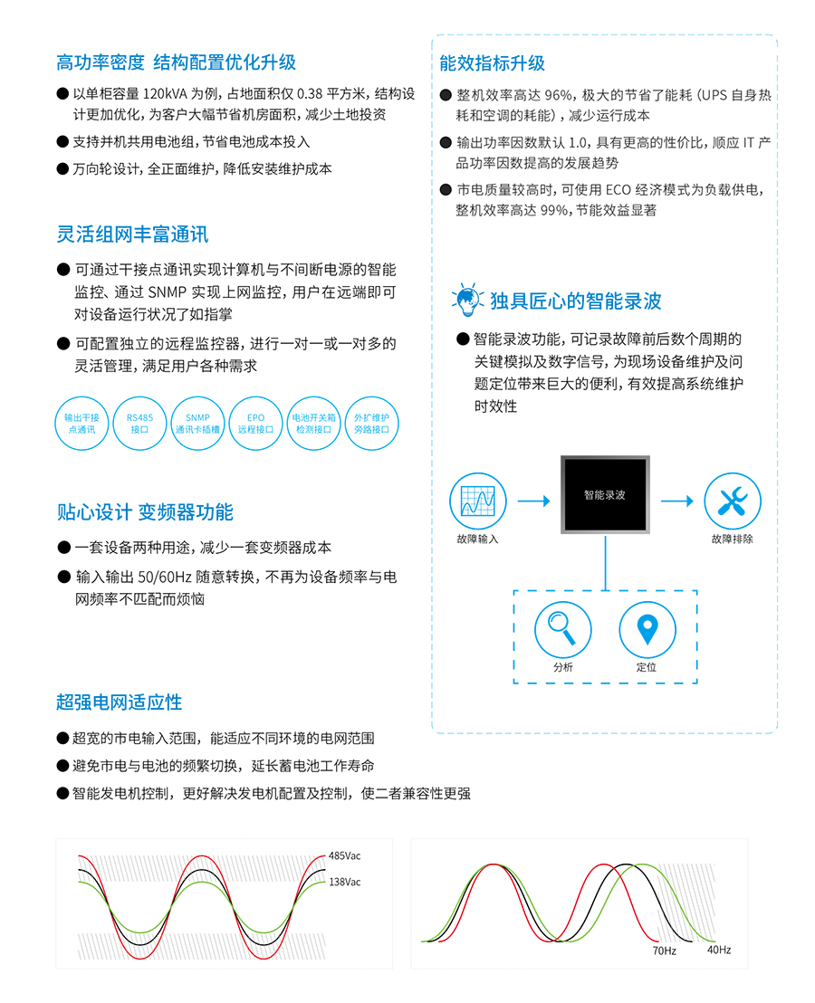 球王会体育UPS YTR33系列（20--200KVA）立式(图2)
