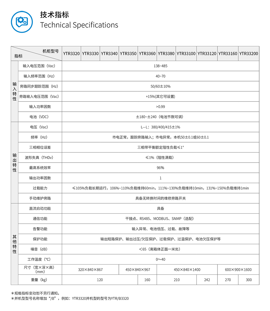 球王会体育UPS YTR33系列（20--200KVA）立式(图5)