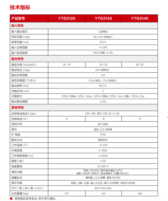 YTG系列 20-40kVA 球王会体育电源UPS(图3)