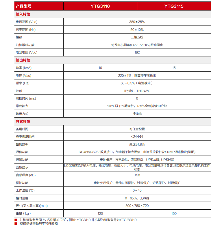 球王会体育精卫电源 YTG系列三进单出UPS（10-15kVA）(图3)