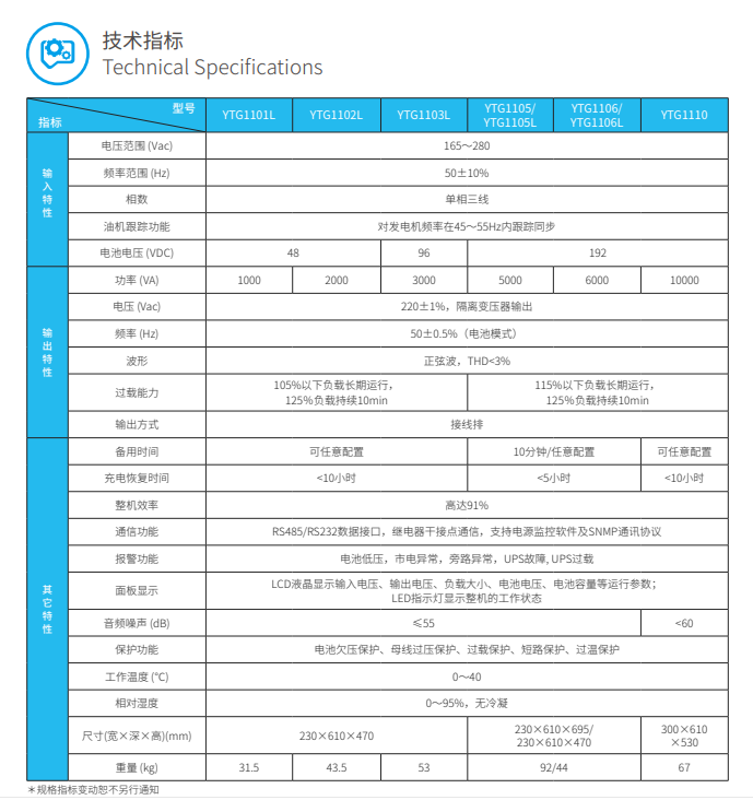 球王会体育ups电源YTG系列1-10kVA(图3)