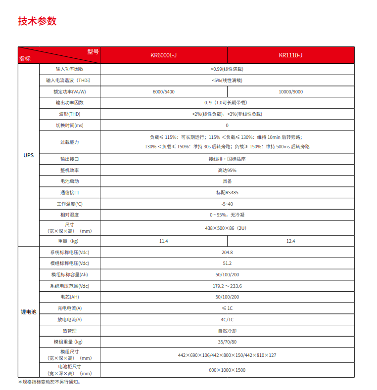 球王会体育锂电UPS电源系统(图3)