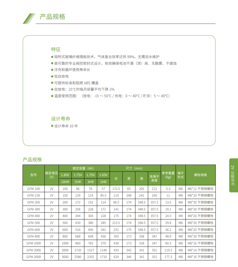球王会体育蓄电池2V系列(图3)
