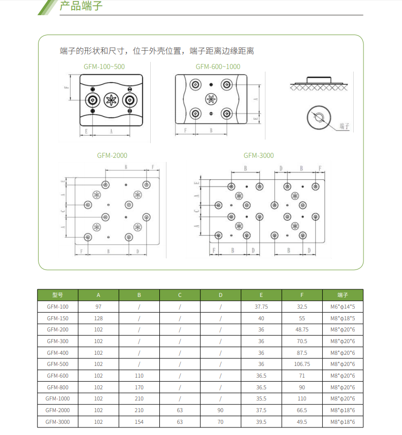 球王会体育蓄电池2V系列(图4)